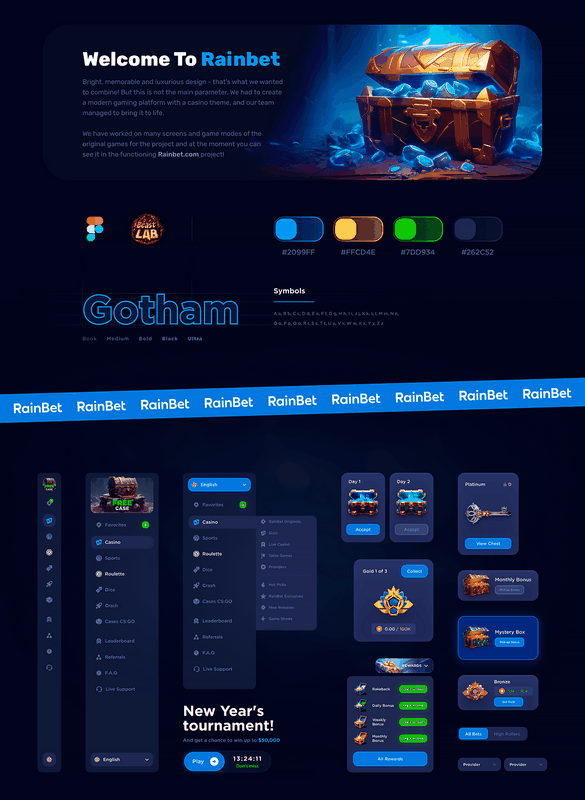 Rainbet Gambling Establishment Review: Pros, Disadvantages, and What Athletes Ought To Know